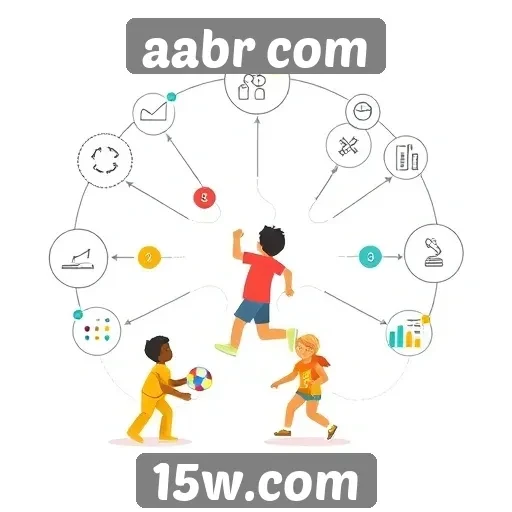 Análise da jogabilidade em aabr com